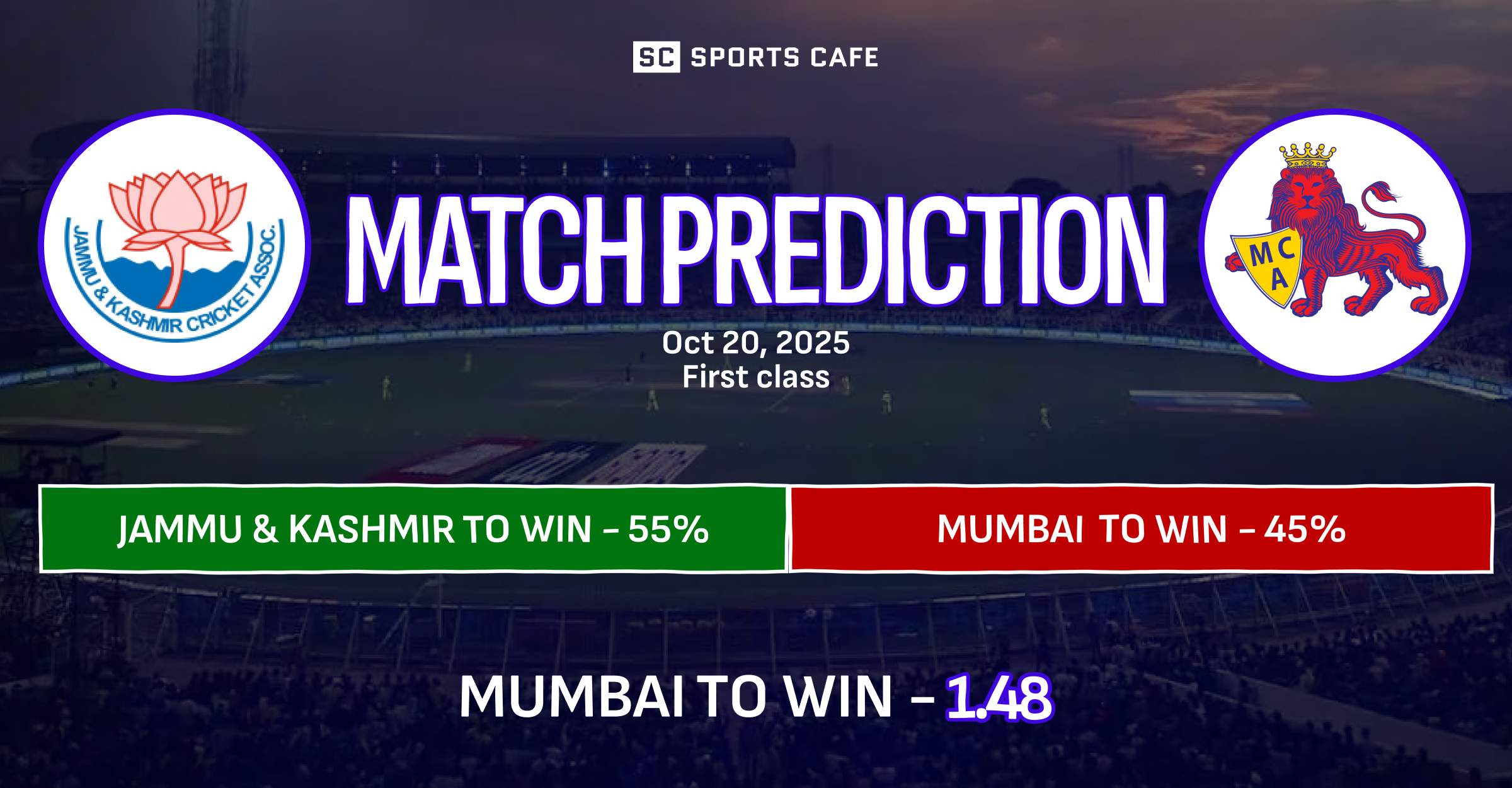 Jammu & Kashmir vs Mumbai